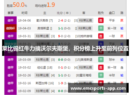 莱比锡红牛力擒沃尔夫斯堡，积分榜上升至前列位置